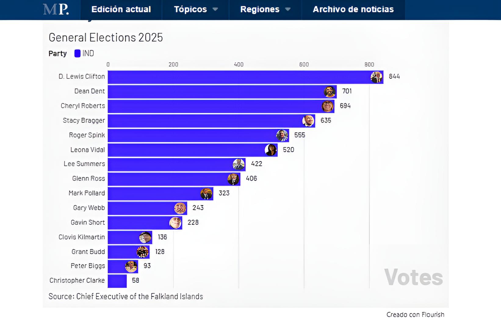 Captura de pantalla (3944).-fotor-enhance-2025121218642.jpg